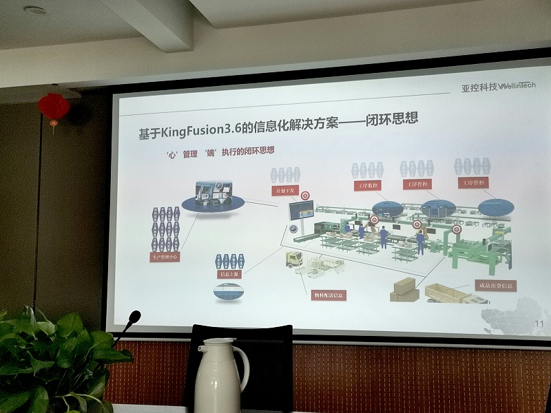 華東工控和亞控科技戰略合作