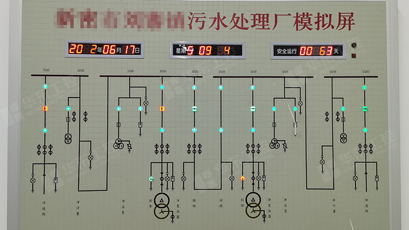 污水處理自動化07