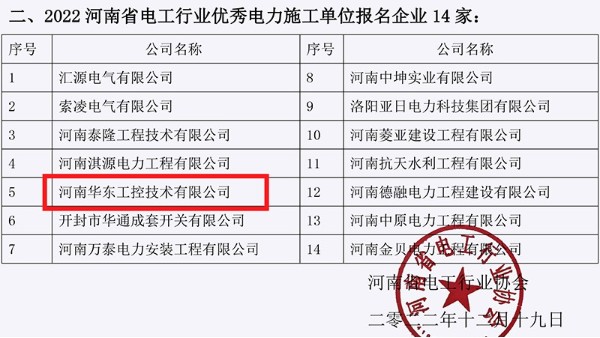 華東工控榮獲“2022年度河南省電工行業(yè)優(yōu)秀電力物資生產單位”等榮譽稱號