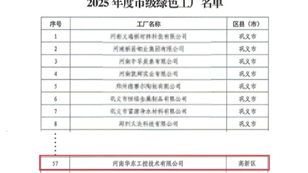 華東工控成功入選鄭州市“2025年市級綠色工廠”示范企業